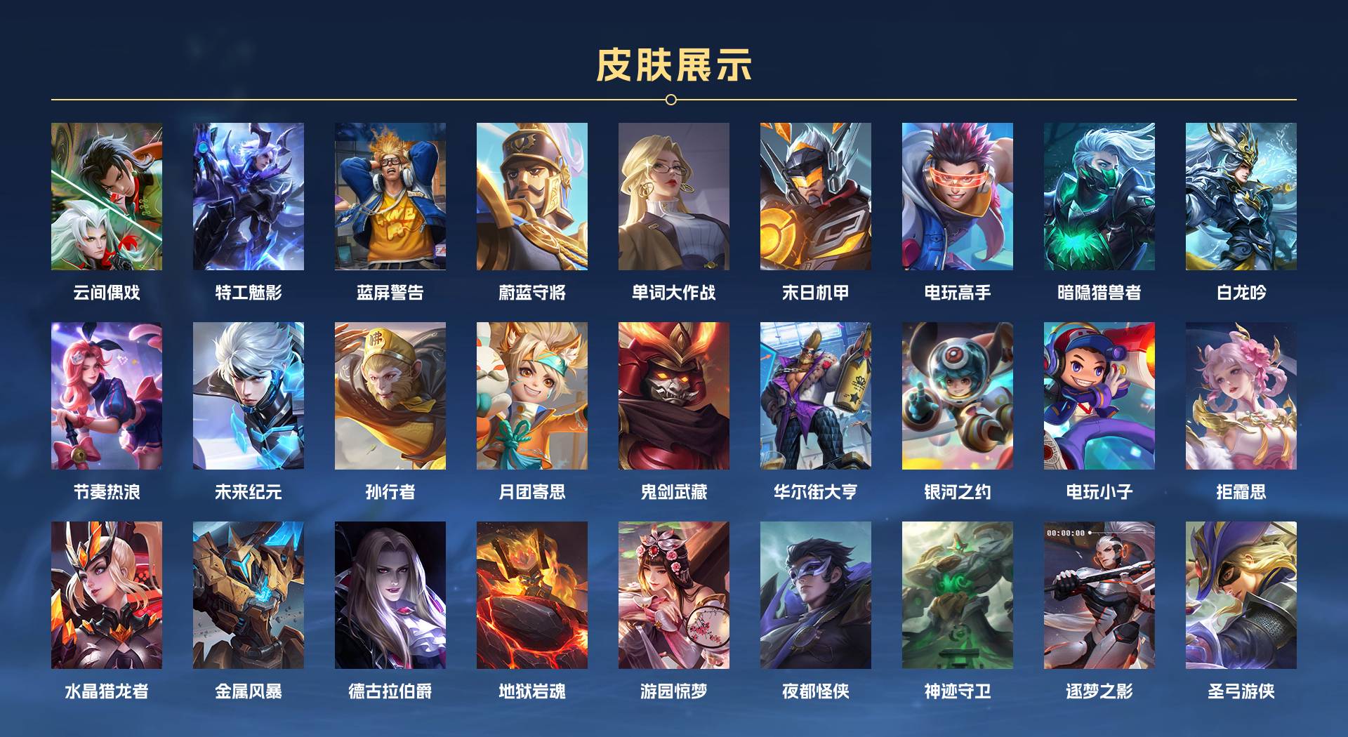 WZ3199327王者荣耀账号详情图3