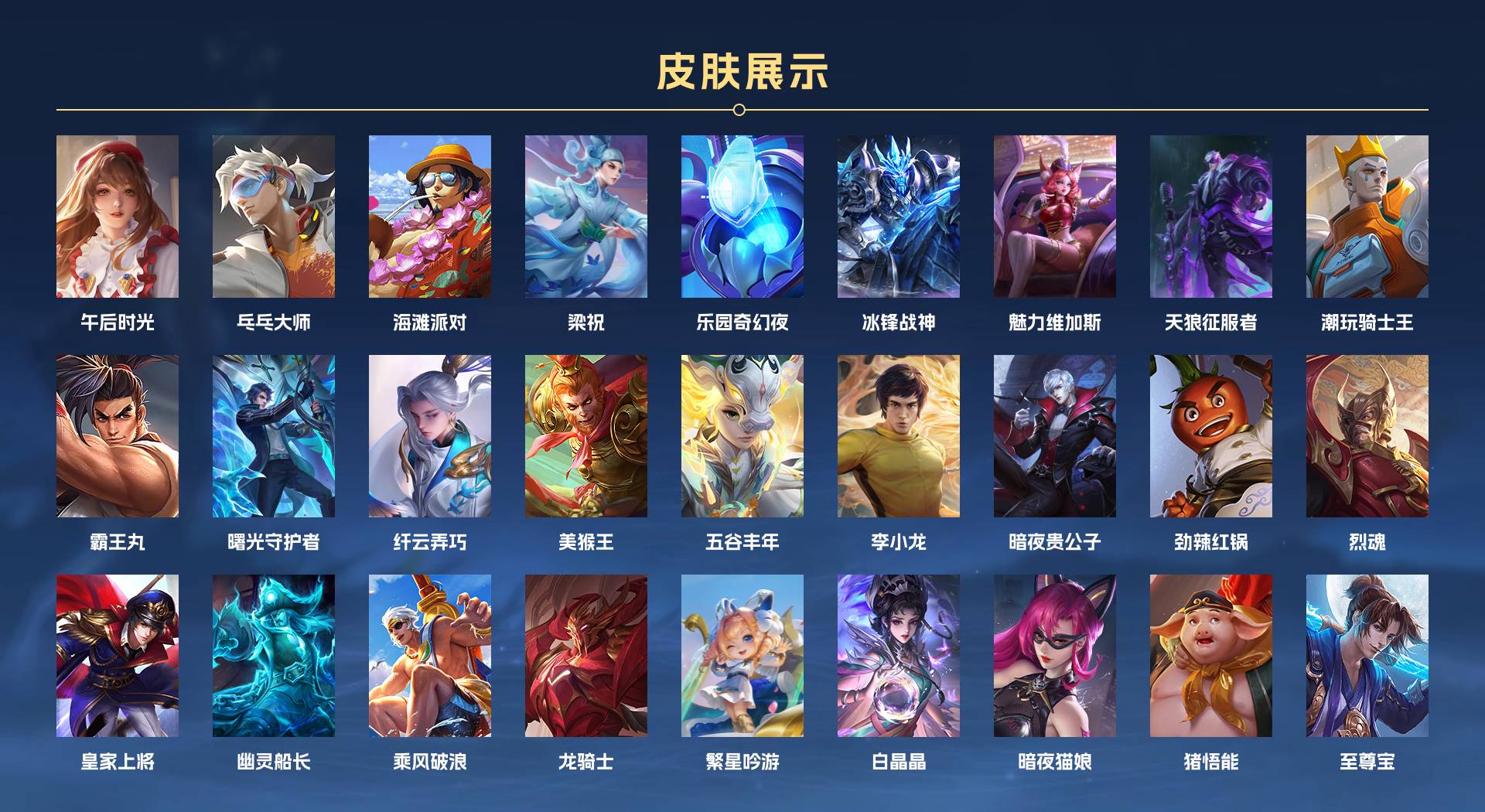 WZ3199327王者荣耀账号详情图4
