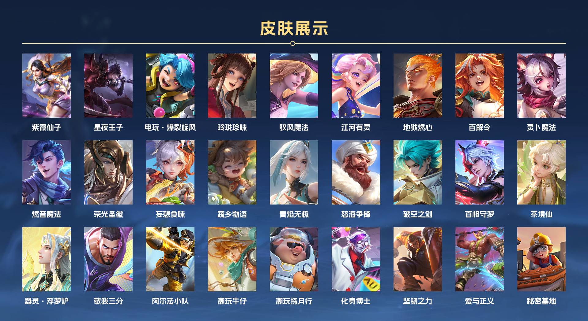 WZ3199327王者荣耀账号详情图6