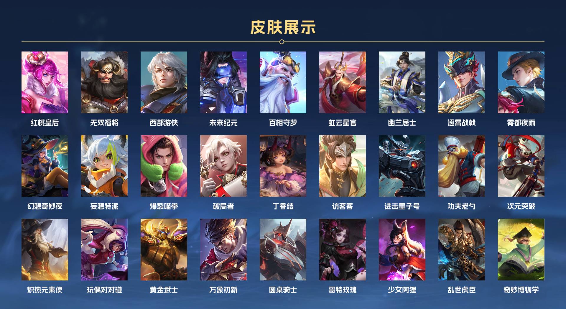 WZ3199327王者荣耀账号详情图7