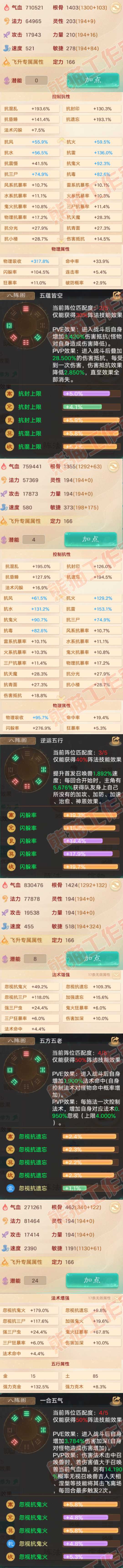16463大话西游账号详情图2