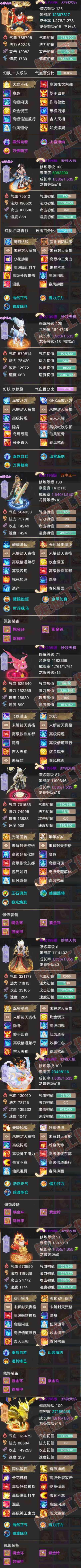 16463大话西游账号详情图9