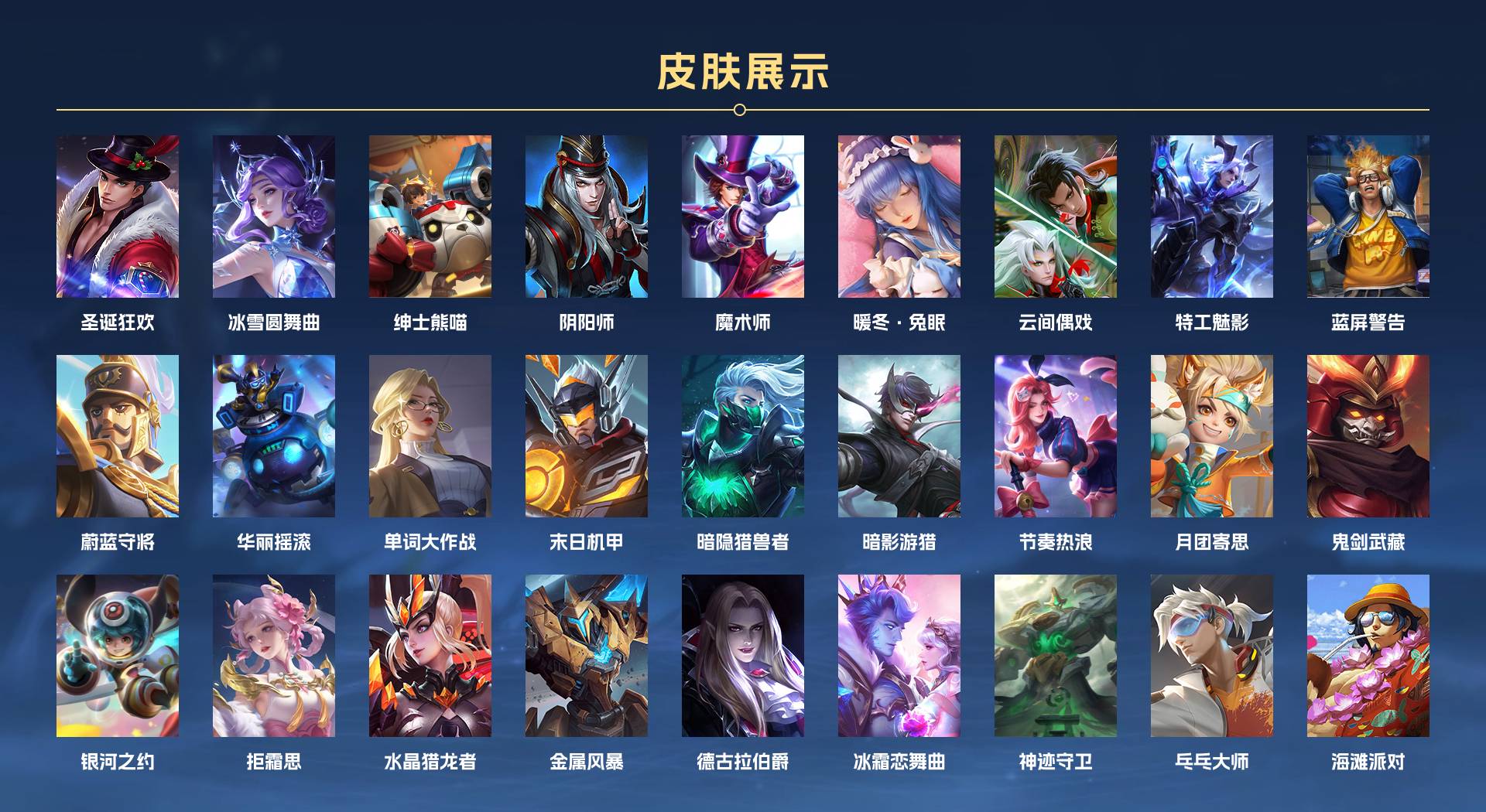 WZ3199291王者荣耀账号详情图2