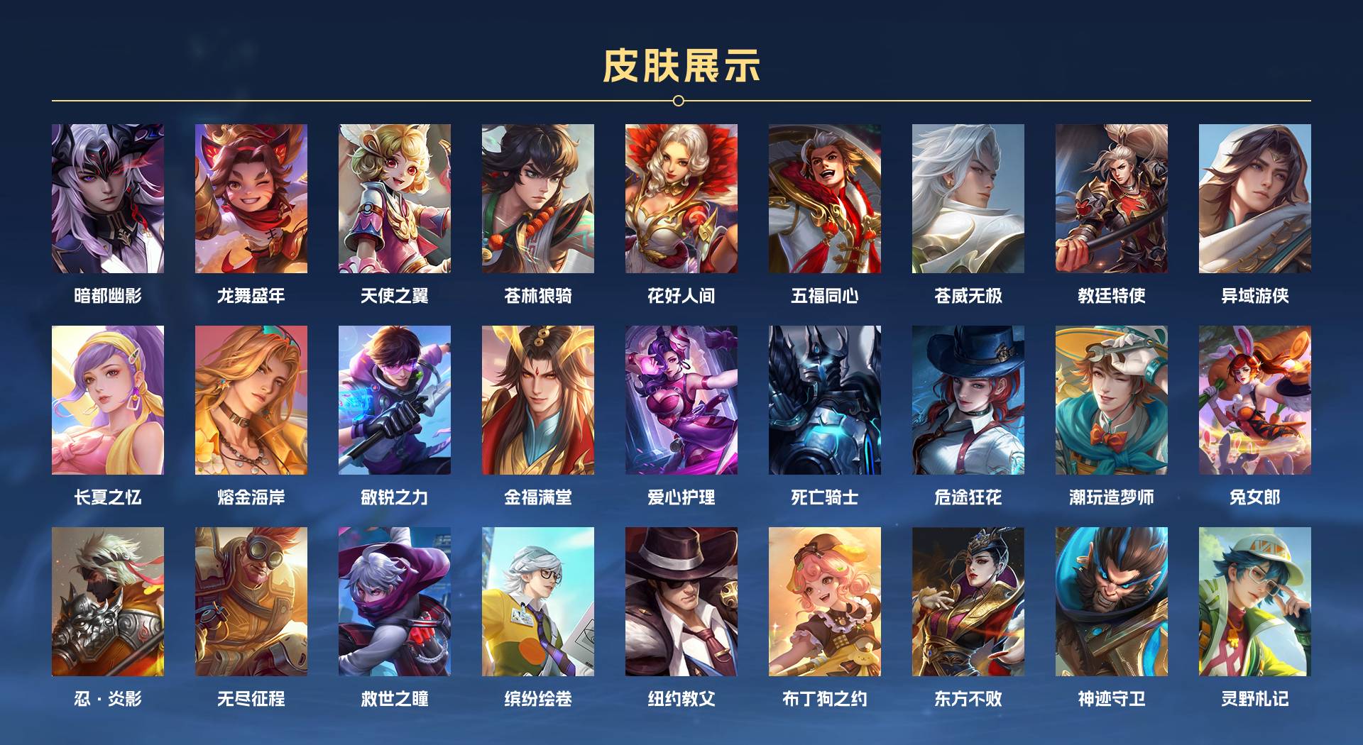 WZ3199291王者荣耀账号详情图7