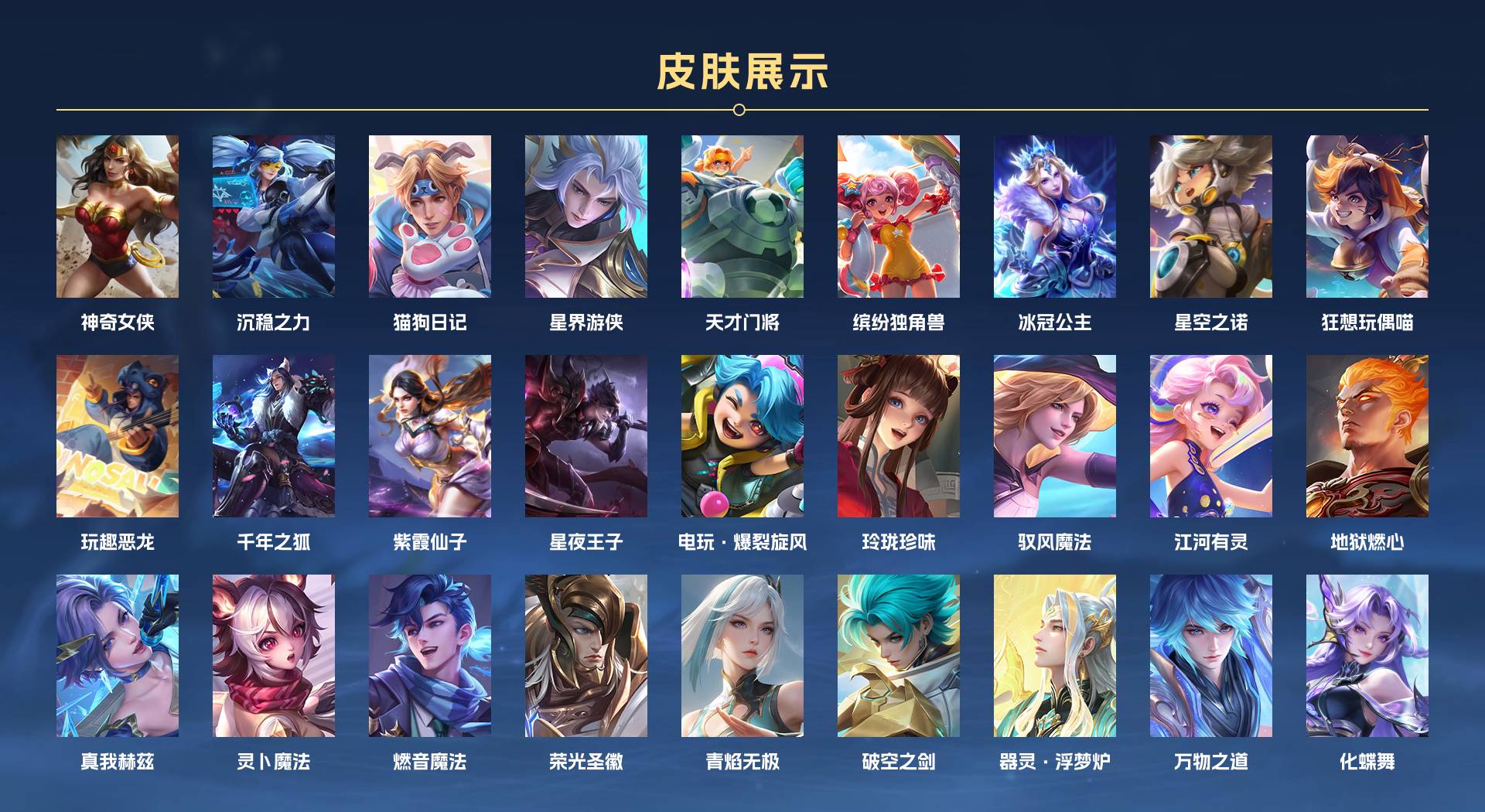 WZ3199291王者荣耀账号详情图4