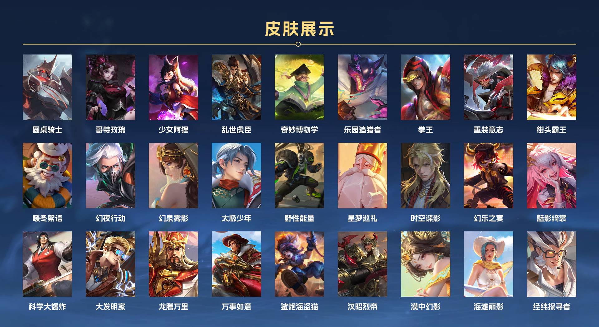 WZ3199291王者荣耀账号详情图6