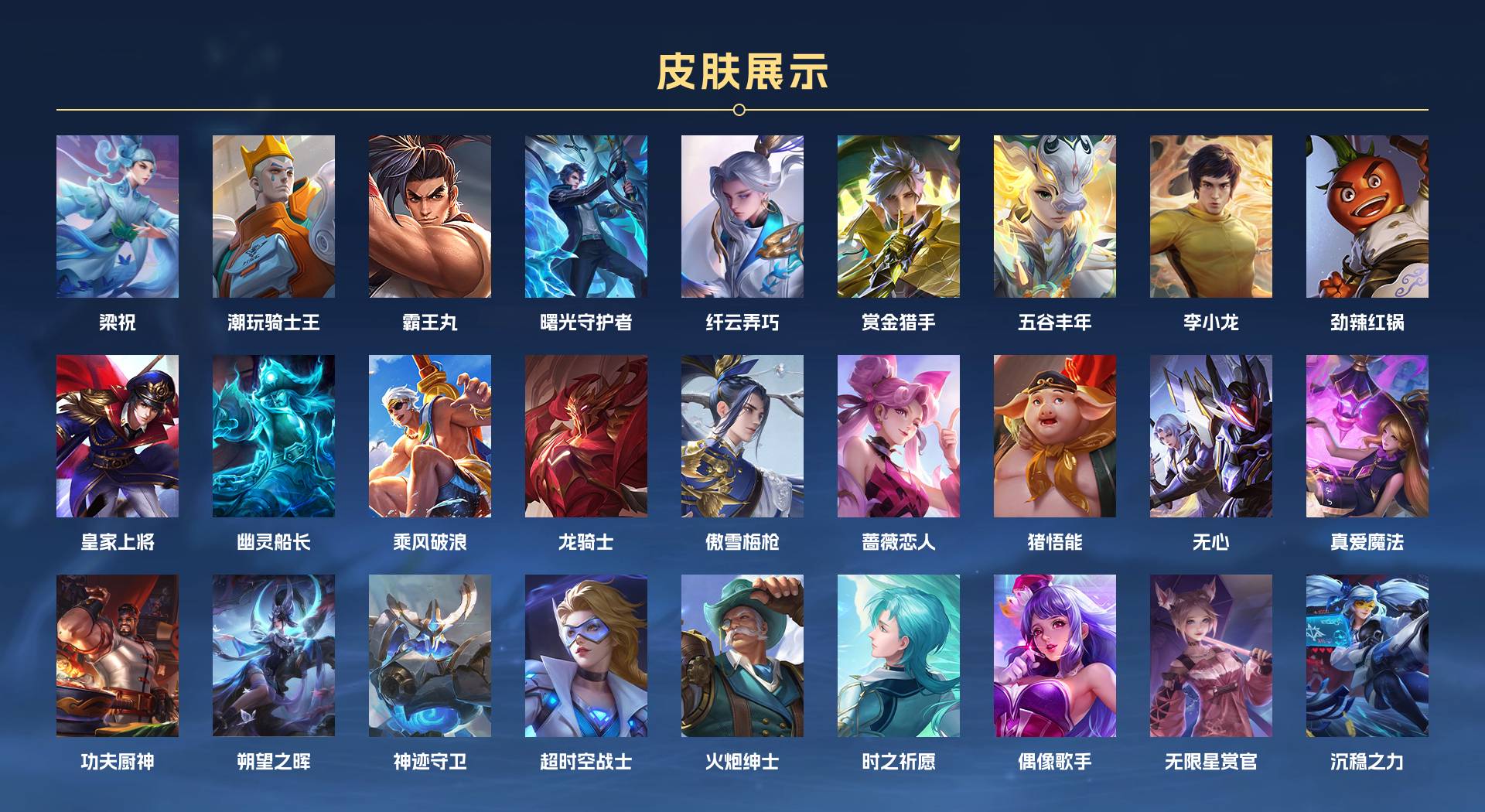 WZ3199371王者荣耀账号详情图3