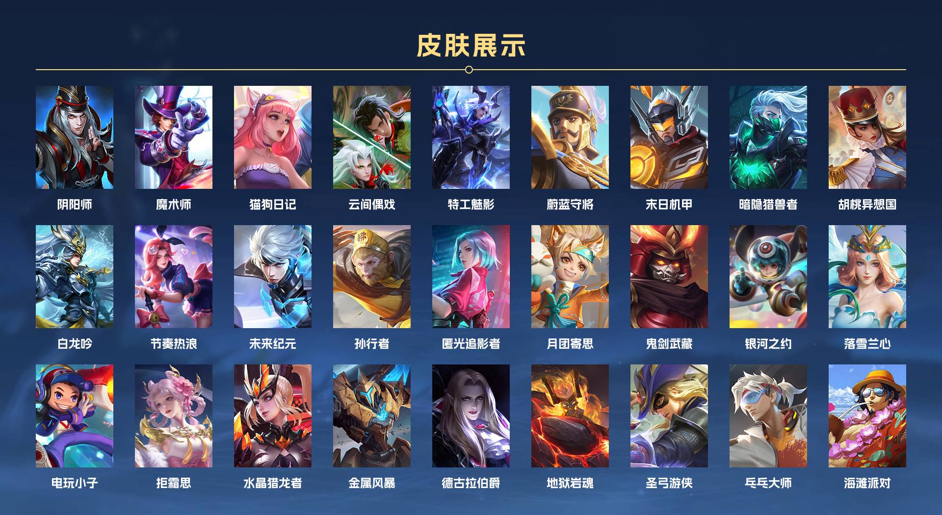 WZ3199371王者荣耀账号详情图2