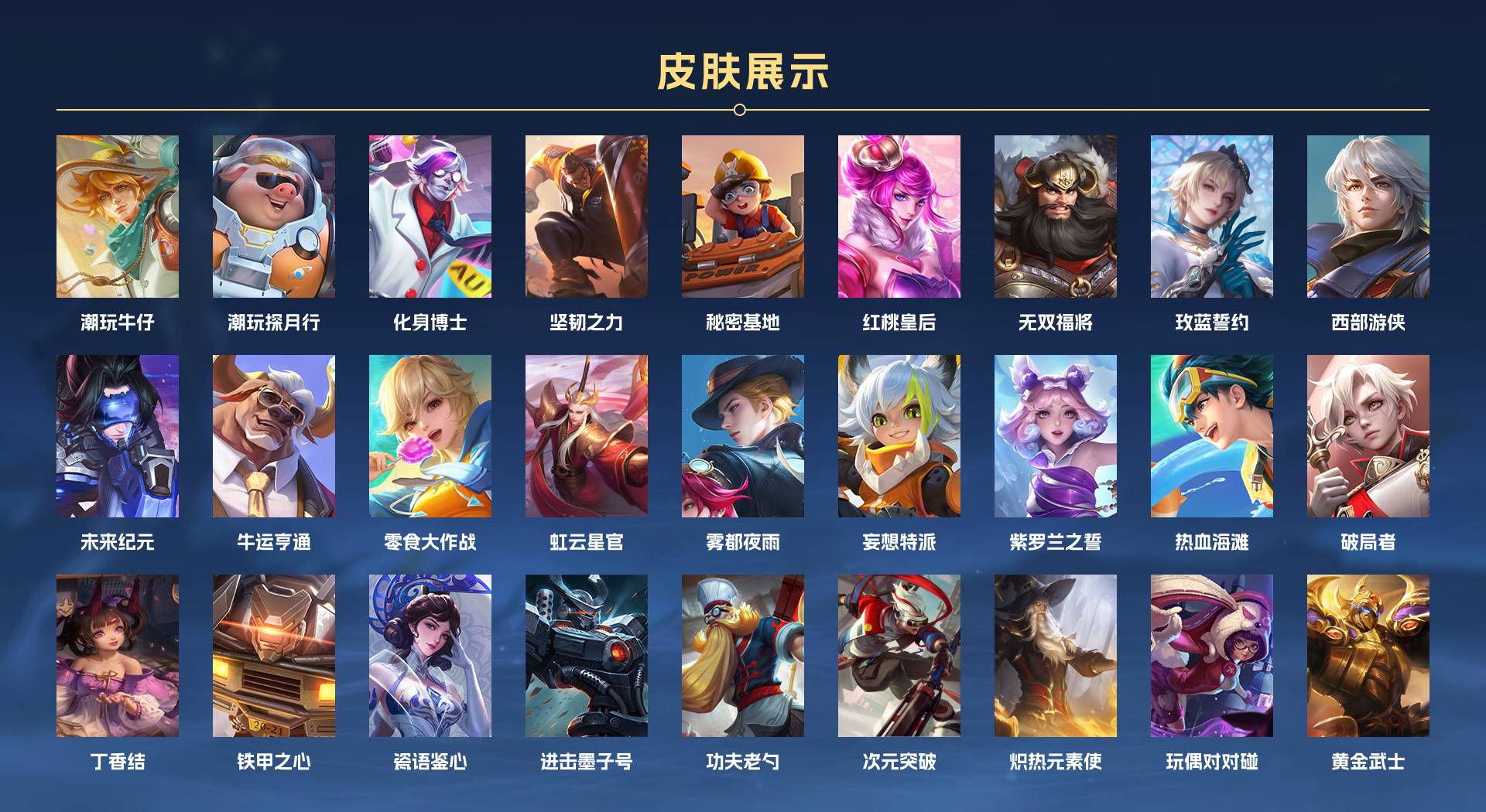 WZ3199371王者荣耀账号详情图5