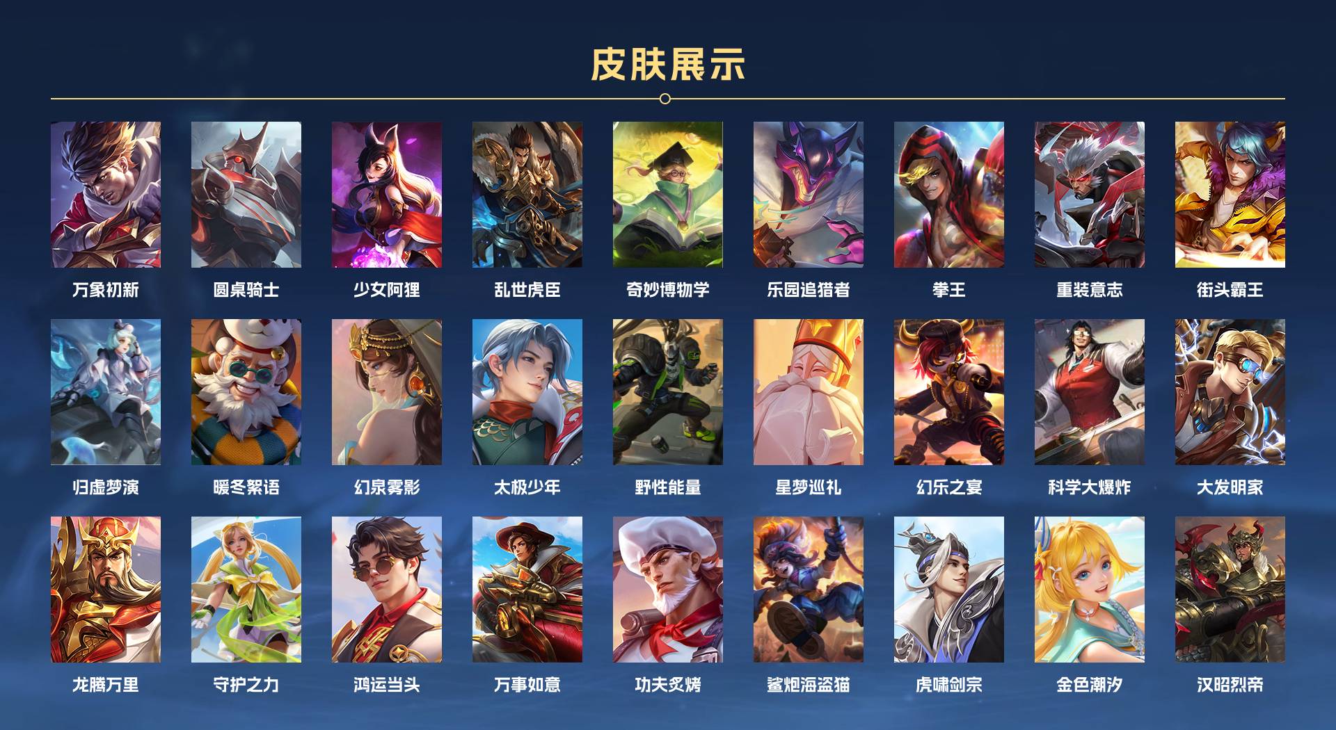 WZ3199371王者荣耀账号详情图6