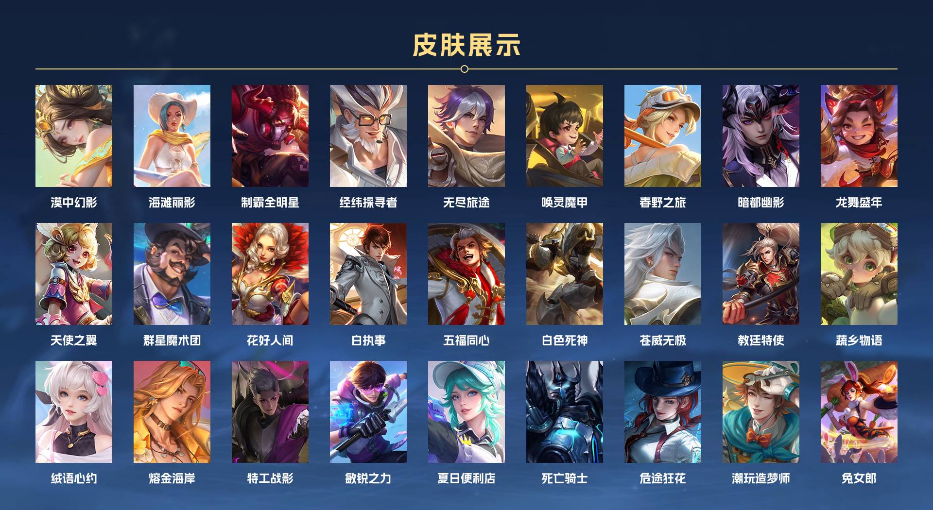 WZ3199371王者荣耀账号详情图7