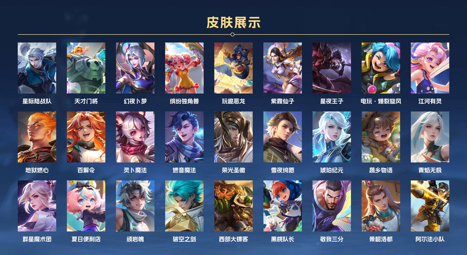 WZ3199371王者荣耀账号详情图4