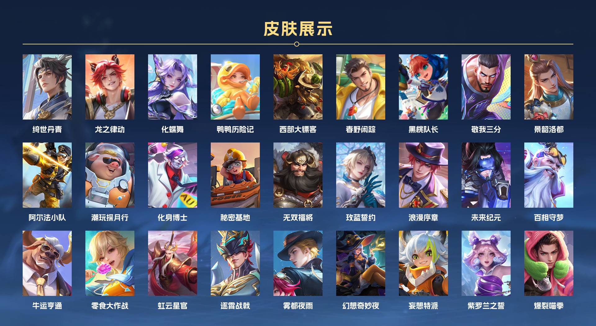WZ3199590王者荣耀账号详情图4