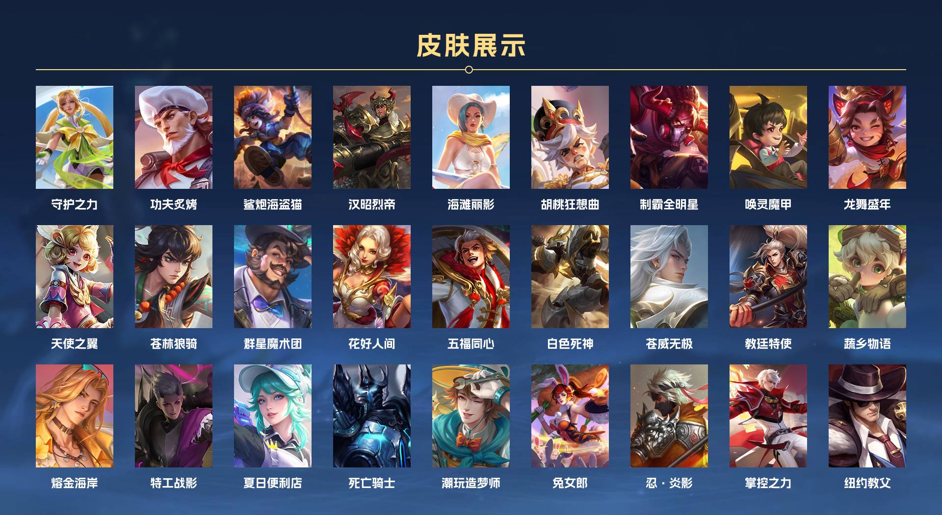 WZ3199590王者荣耀账号详情图6