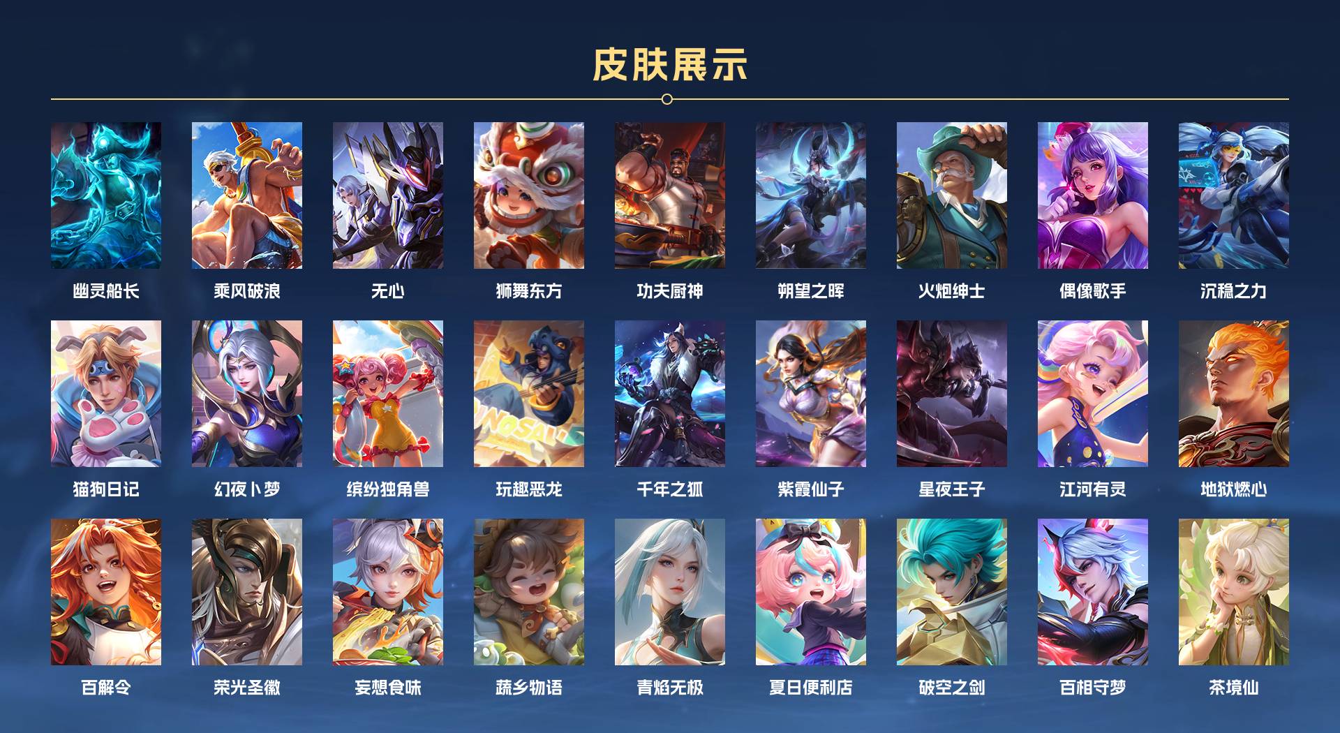 WZ3199590王者荣耀账号详情图3