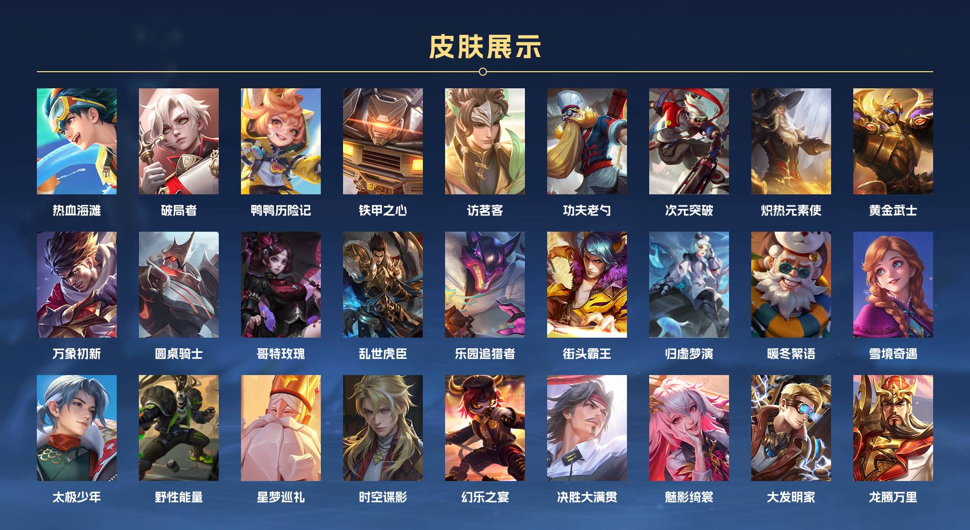 WZ3199590王者荣耀账号详情图5