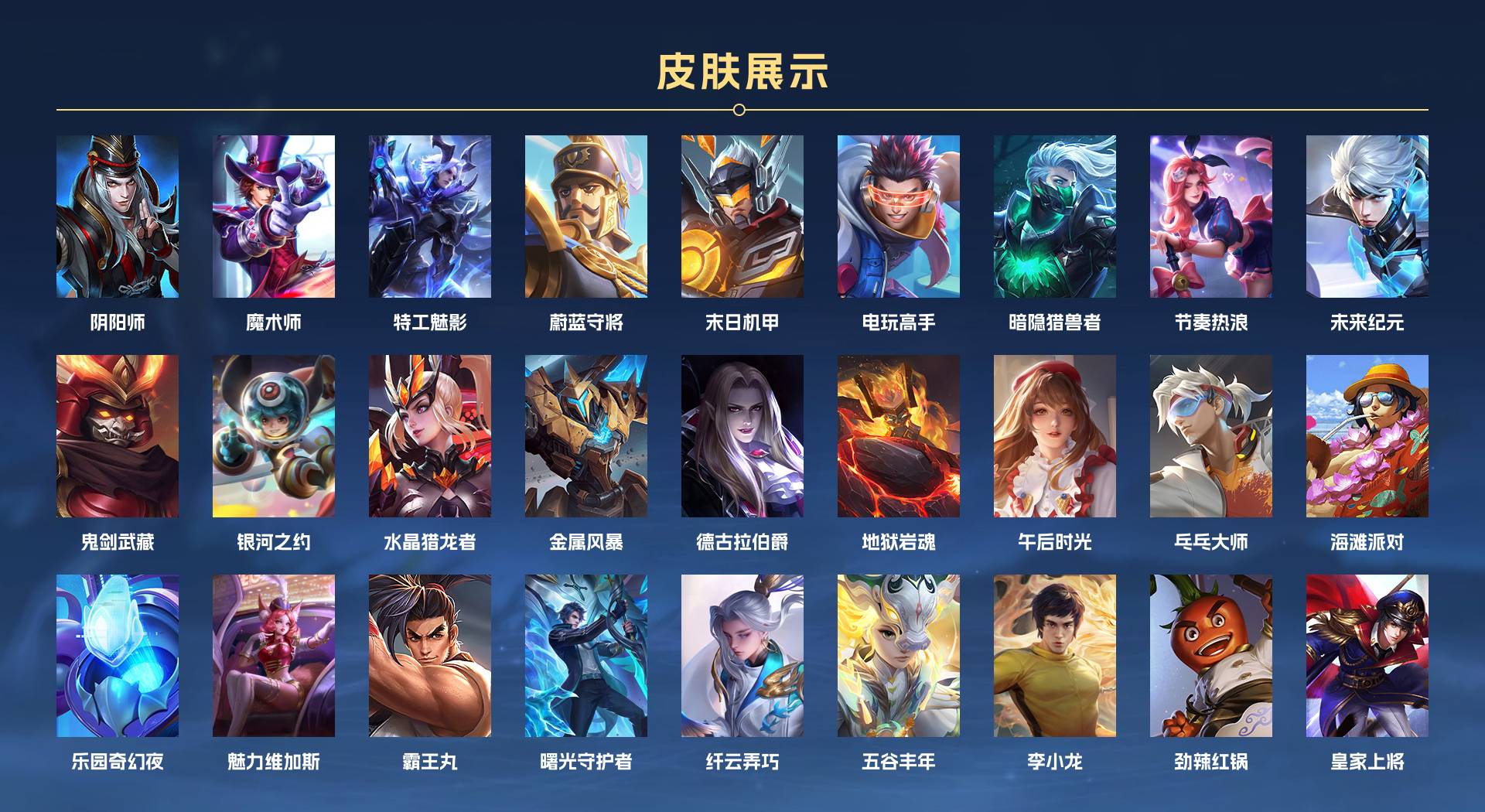 WZ3199590王者荣耀账号详情图2