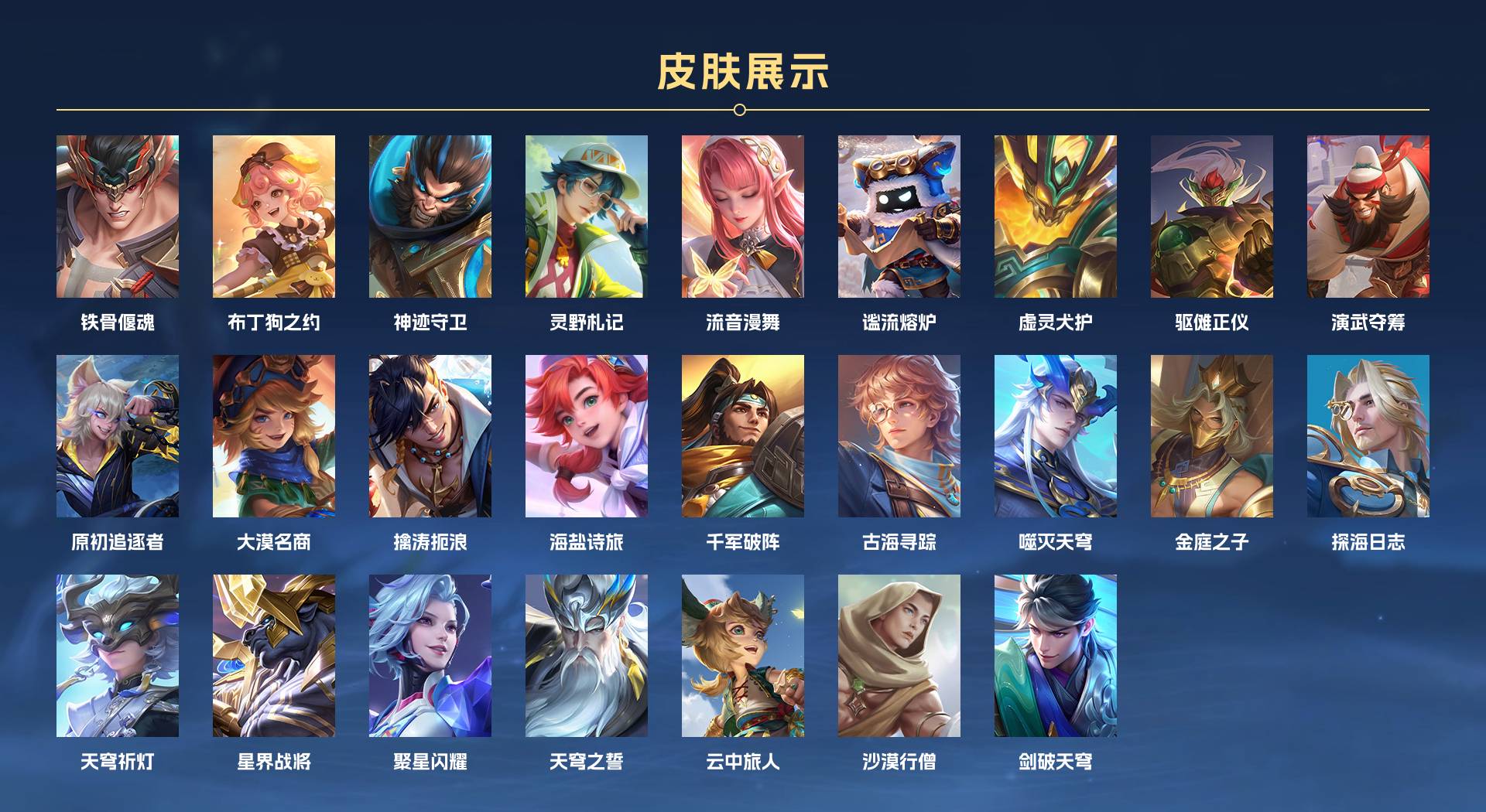WZ3199590王者荣耀账号详情图7