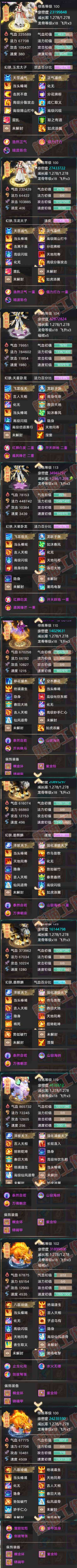 16465大话西游账号详情图8