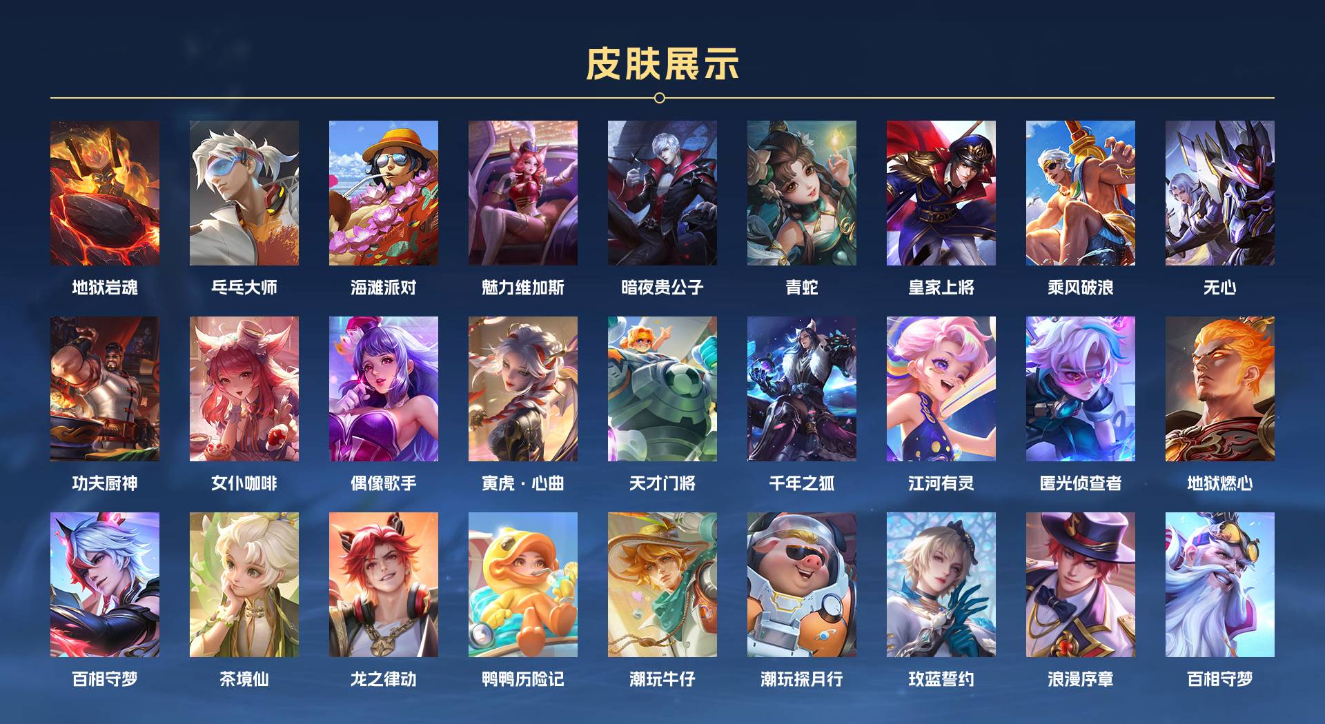 WZ3199672王者荣耀账号详情图2
