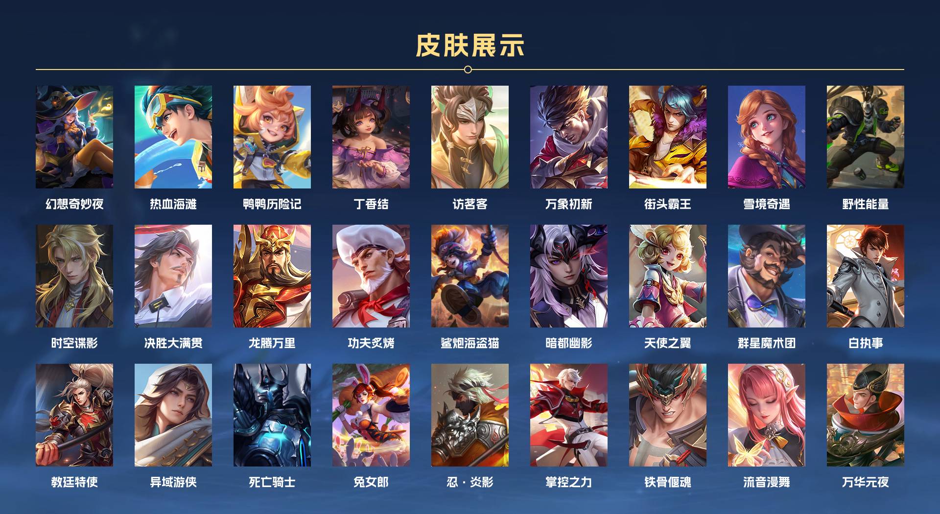 WZ3199672王者荣耀账号详情图3