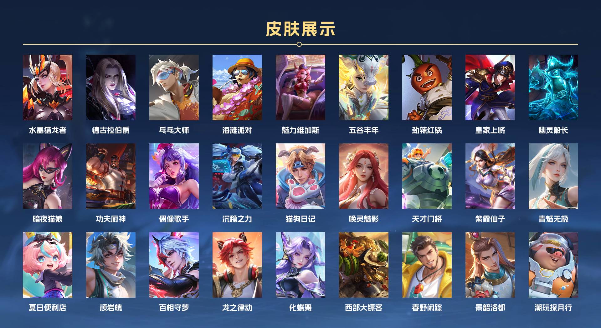 WZ3199798王者荣耀账号详情图2
