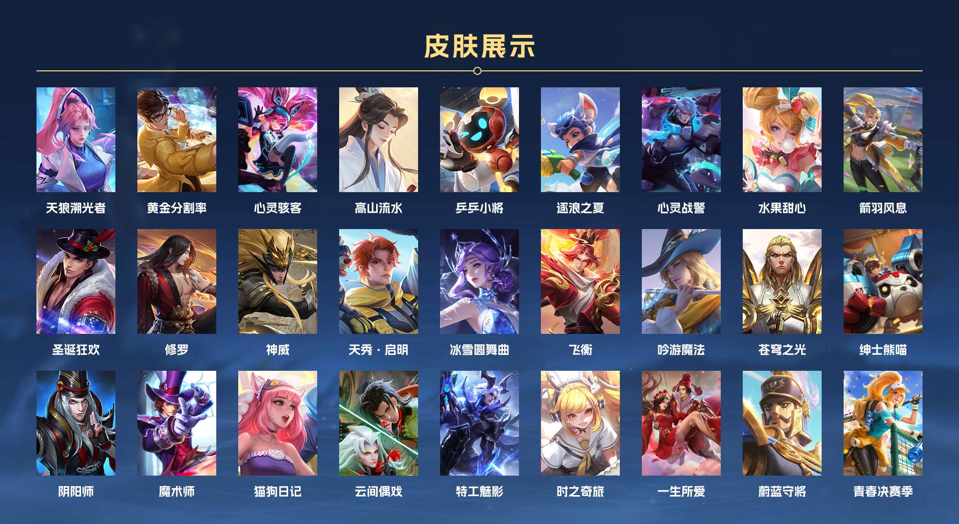 WZ3199863王者荣耀账号详情图3 WZ3199863王者荣耀账号详情图3