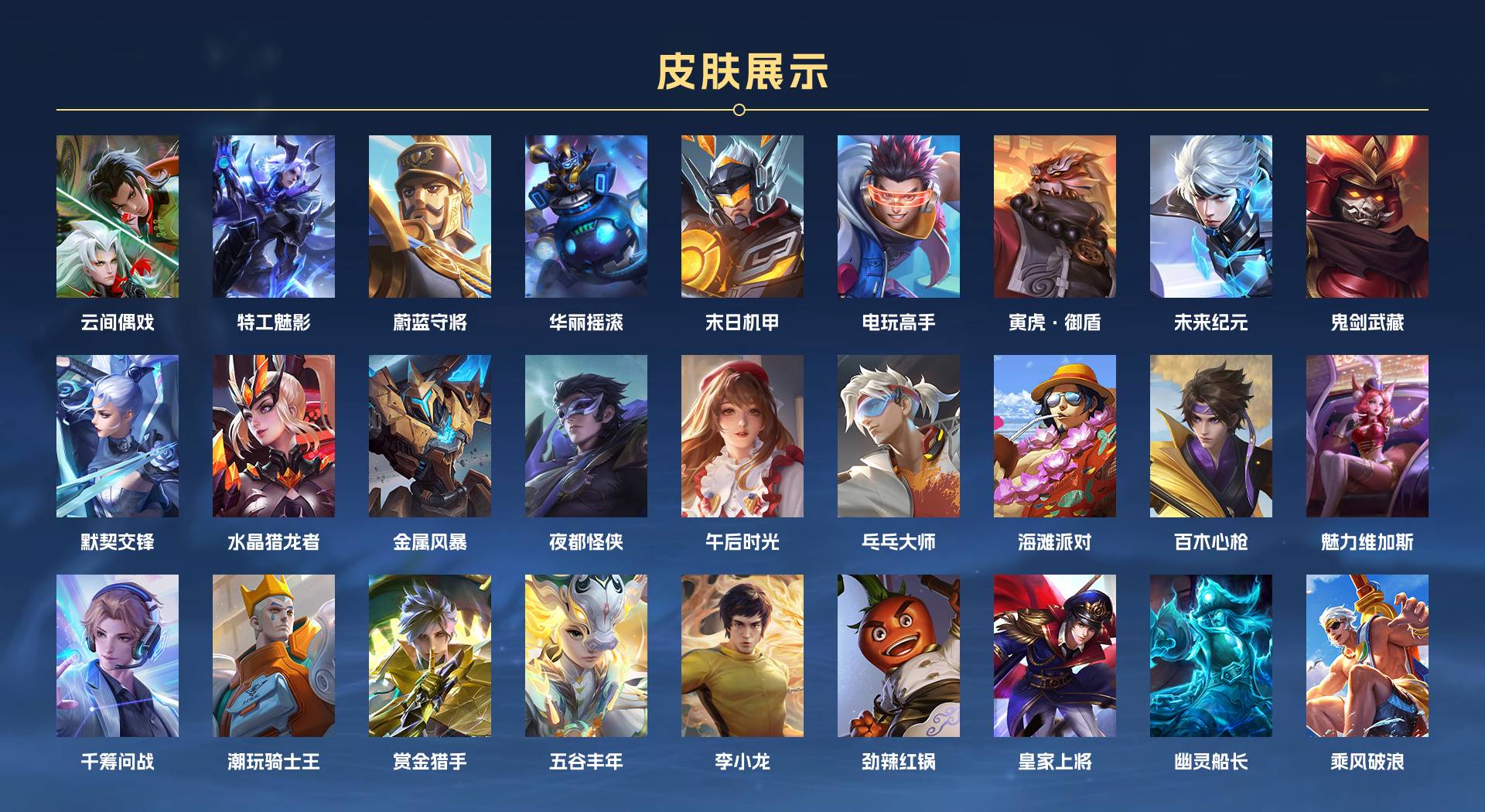 WZ3199866王者荣耀账号详情图2