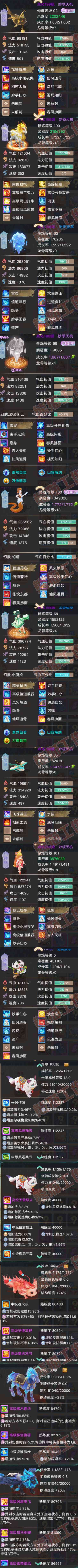 F6937大话西游账号详情图5