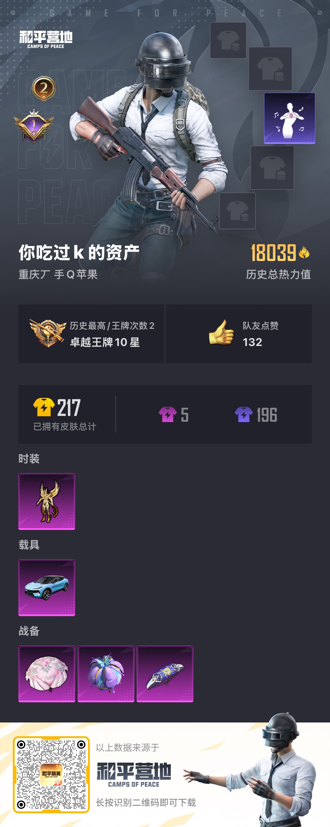 HP3283668和平精英账号详情图10