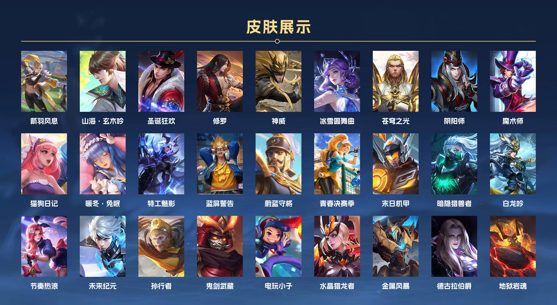 WZ3200022王者荣耀账号详情图3 WZ3200022王者荣耀账号详情图3