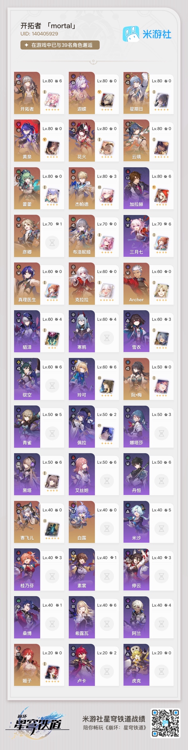 星穹铁道账号mihoyo服开拓等级70级 21黄，女主，五星角色：瑕碟、星期日、黄泉、花火、云璃、霍霍、杰帕德、燕卿、布洛妮娅、真理医生、克拉拉、Archer、阮·梅、赛飞儿、白露、姬子、 四星角色：6命加拉赫、4命貊泽...