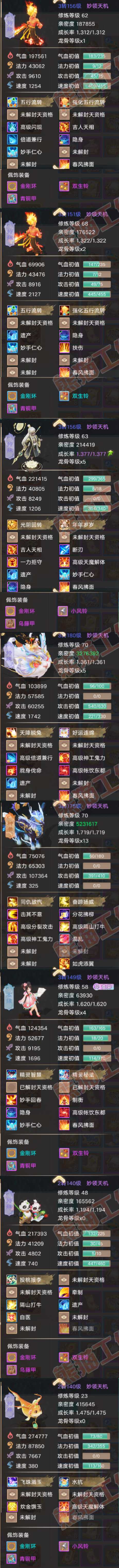 93385大话西游账号详情图6 93385大话西游账号详情图6