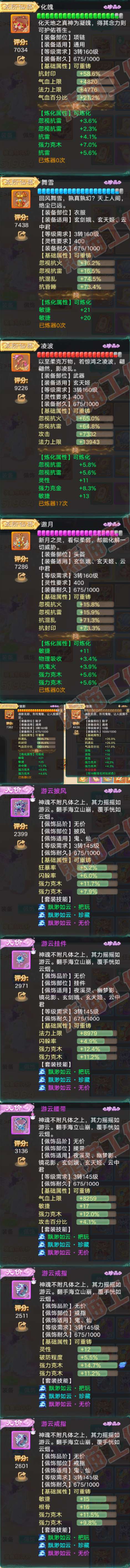 93385大话西游账号详情图4 93385大话西游账号详情图4
