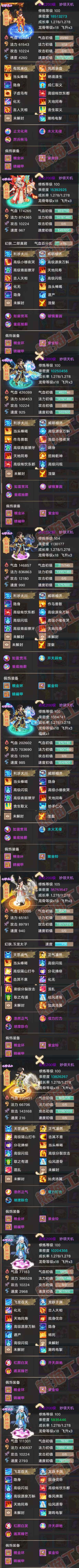 76695大话西游账号详情图7