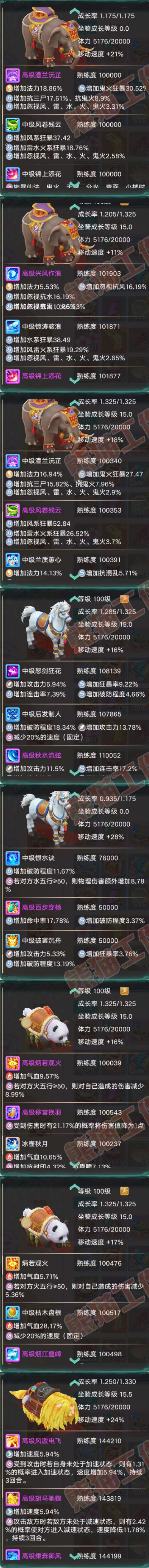 76695大话西游账号详情图10