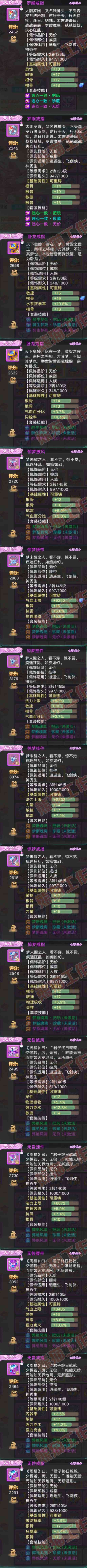 93386大话西游账号详情图5