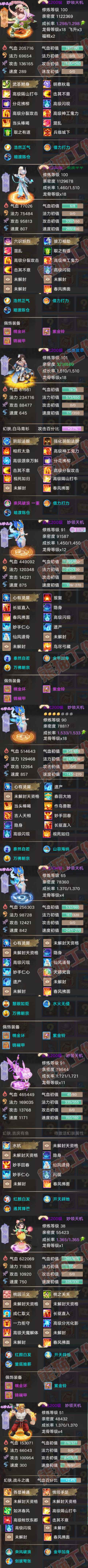 34960大话西游账号详情图7