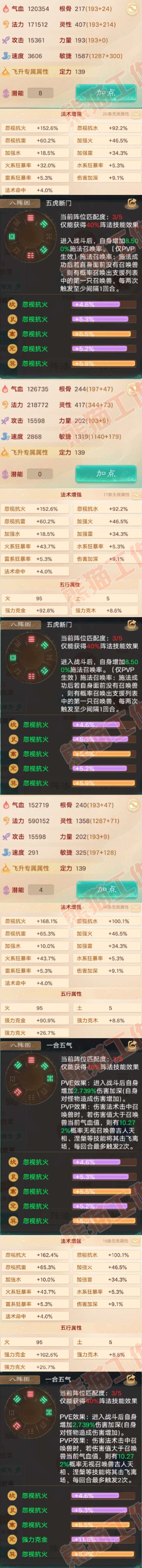 F6950大话西游账号详情图2 F6950大话西游账号详情图2