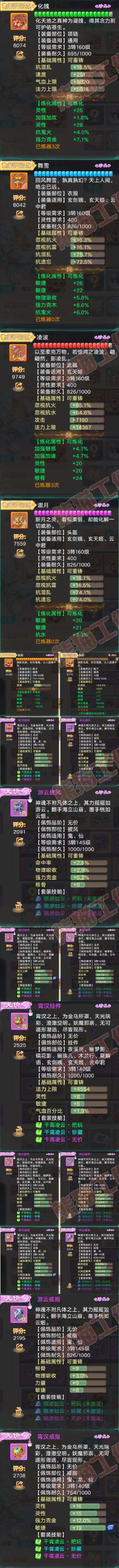 F6950大话西游账号详情图4 F6950大话西游账号详情图4