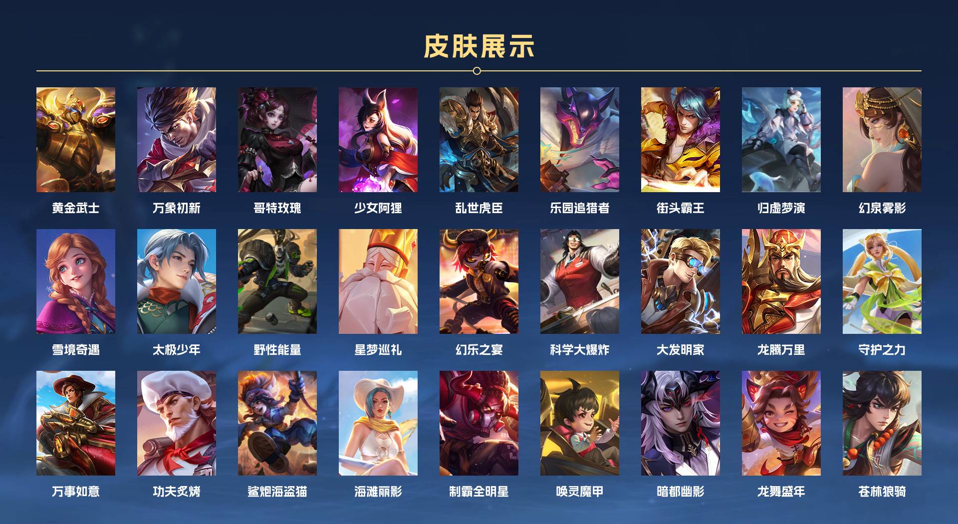 WZ3200191王者荣耀账号详情图6