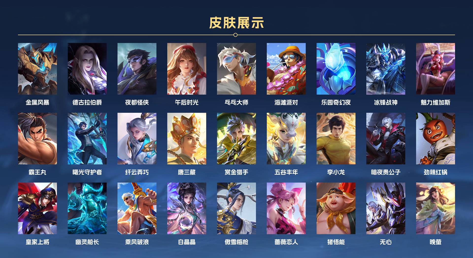 WZ3200191王者荣耀账号详情图3