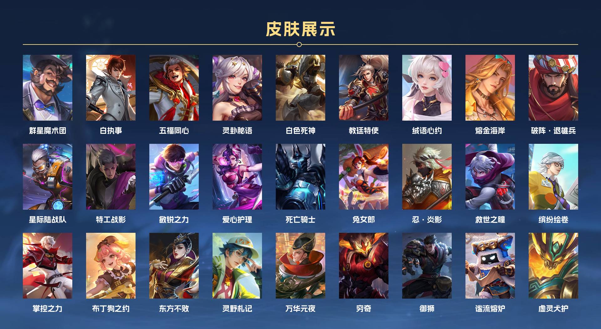 WZ3200191王者荣耀账号详情图7