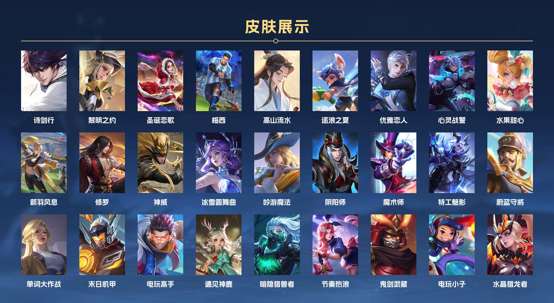 WZ3200191王者荣耀账号详情图2