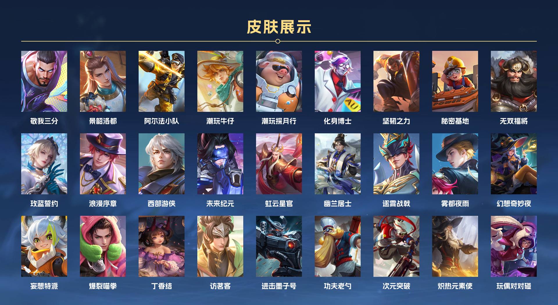 WZ3200191王者荣耀账号详情图5