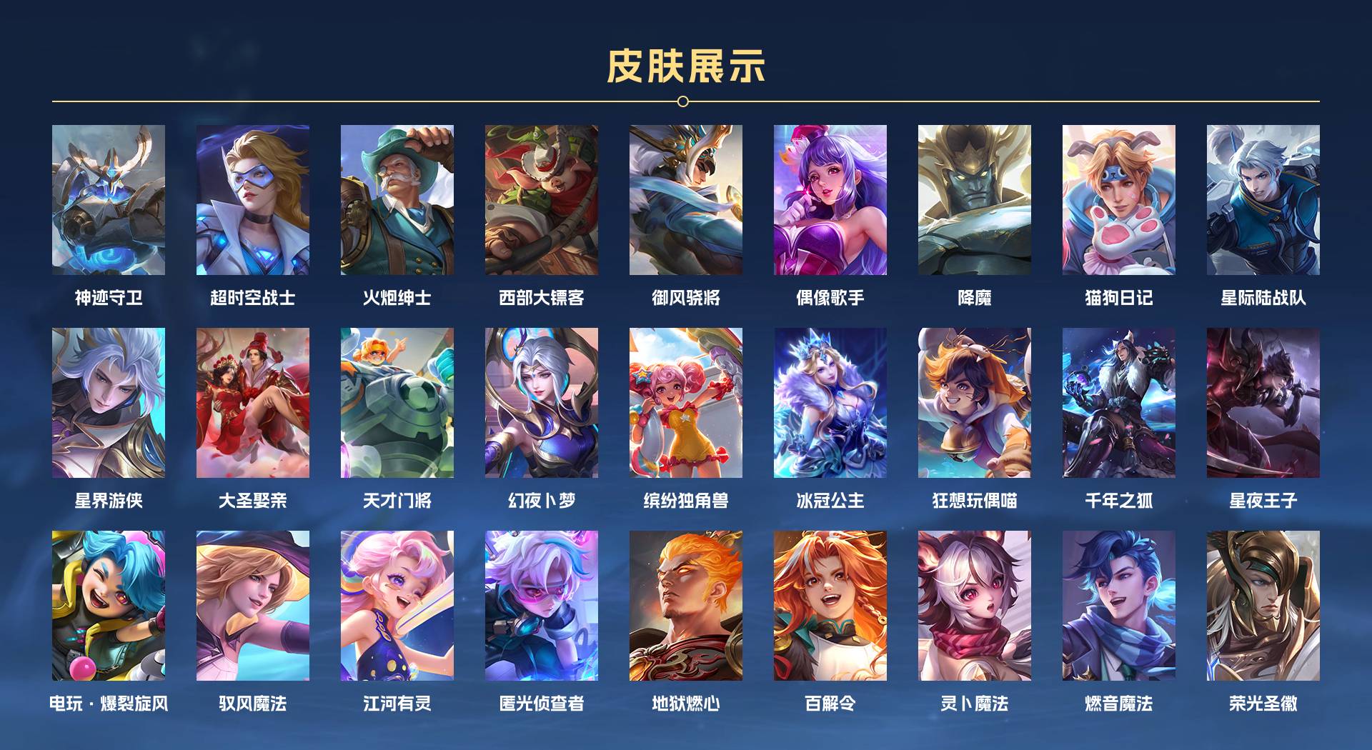 WZ3199884王者荣耀账号详情图5