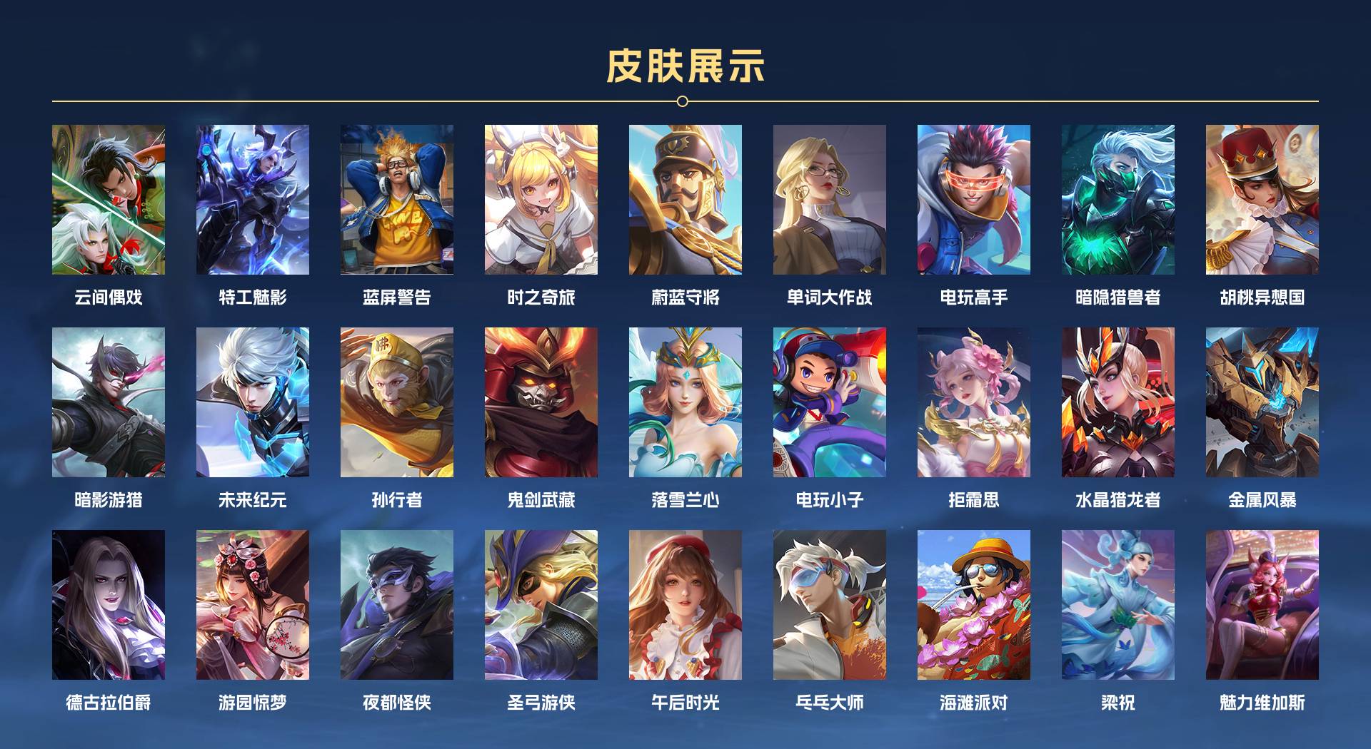 WZ3199884王者荣耀账号详情图3