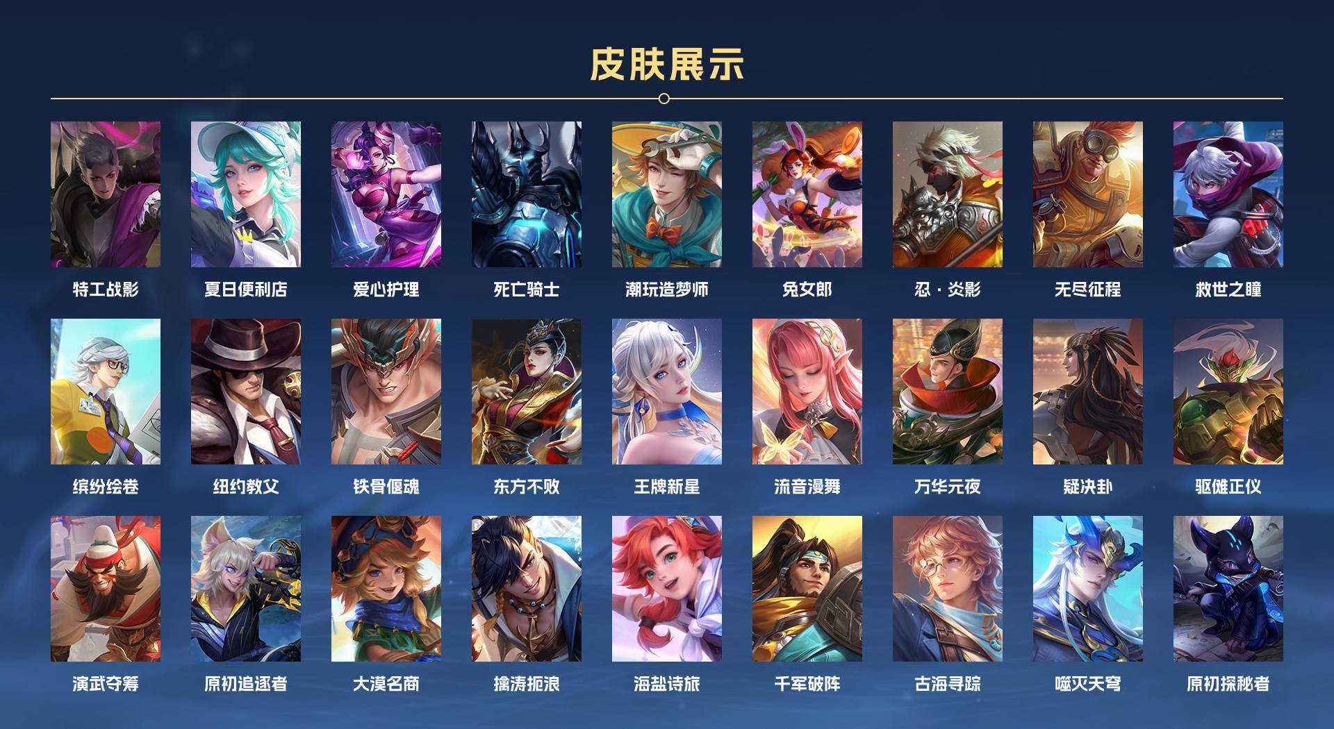 WZ3199884王者荣耀账号详情图9