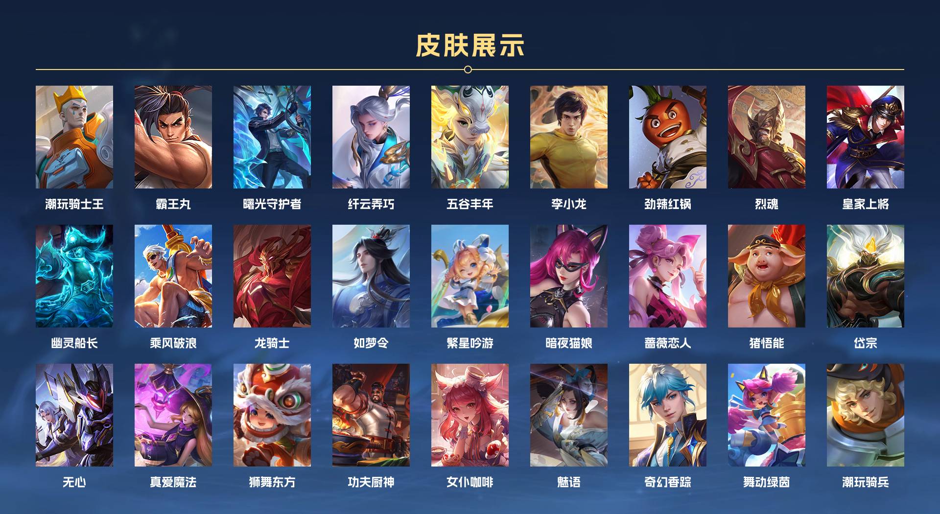 WZ3199884王者荣耀账号详情图4