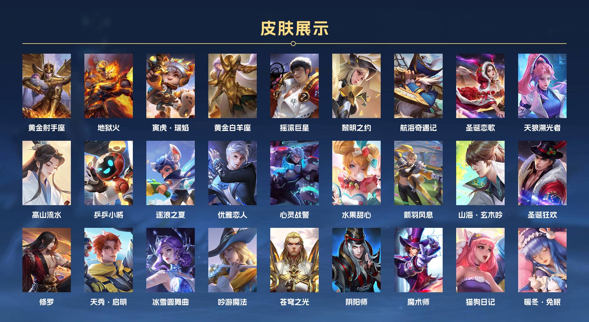 WZ3199884王者荣耀账号详情图2